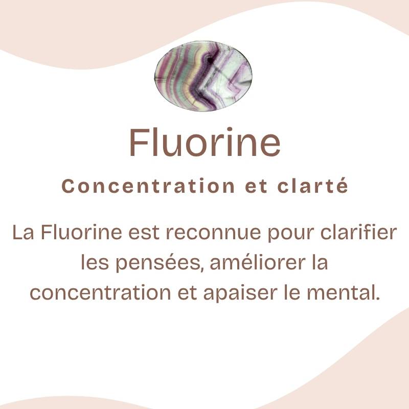 Bracelet "Concentration" Chip en Fluorine