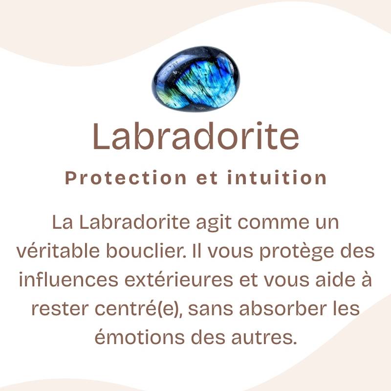 Boucles d'oreilles "Protection" en Labradorite (Argent 925)