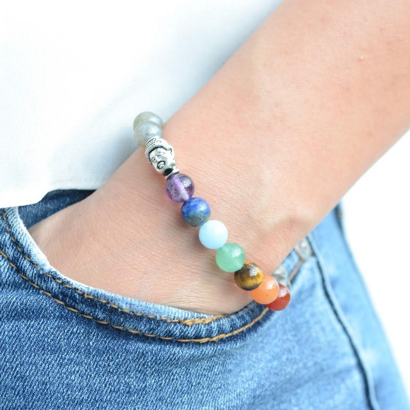 Bracelet "Protection des 7 Chakras" en Labradorite - lespierresdubienetre